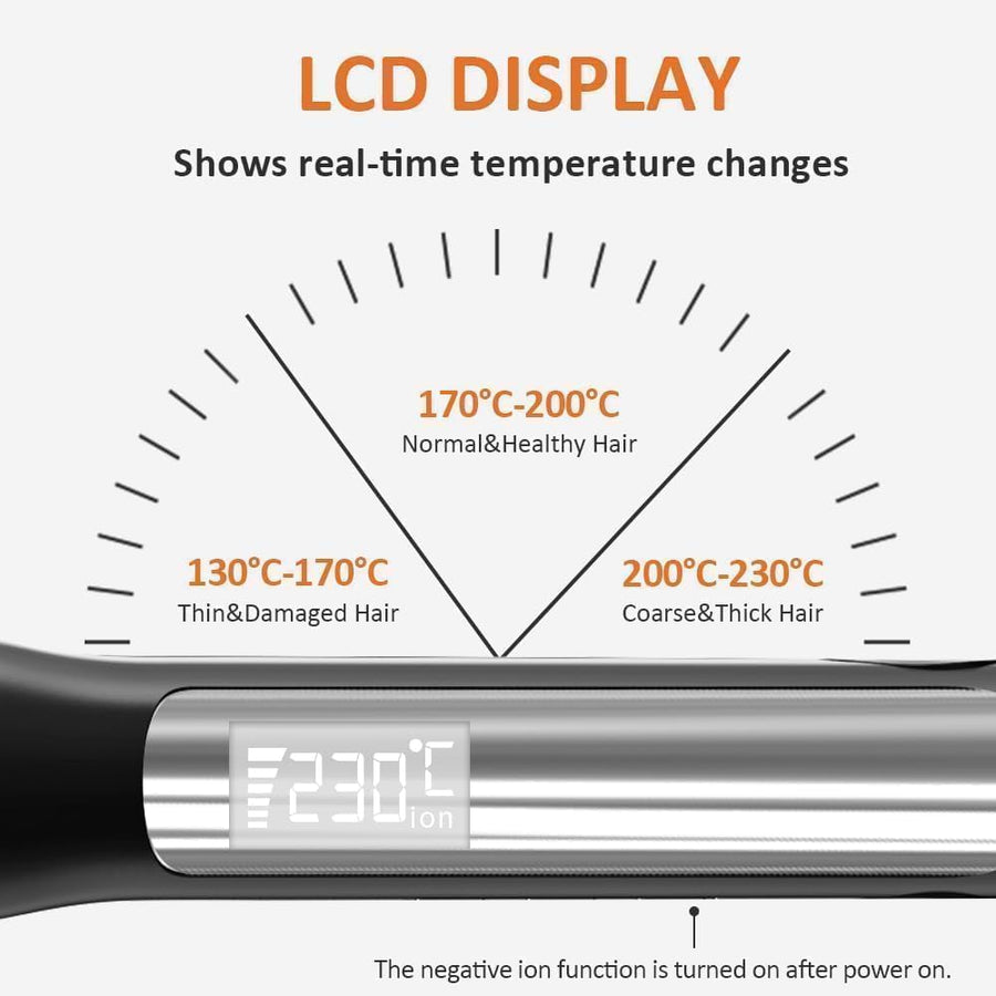 Fer à lisser 2 en 1 Boucler et lisser, 20s de chauffage rapide, plaques en titane Lisseur ionique pour un style lisse, panneau flottant 3D empêche les cheveux de tirer, avec écran LCD