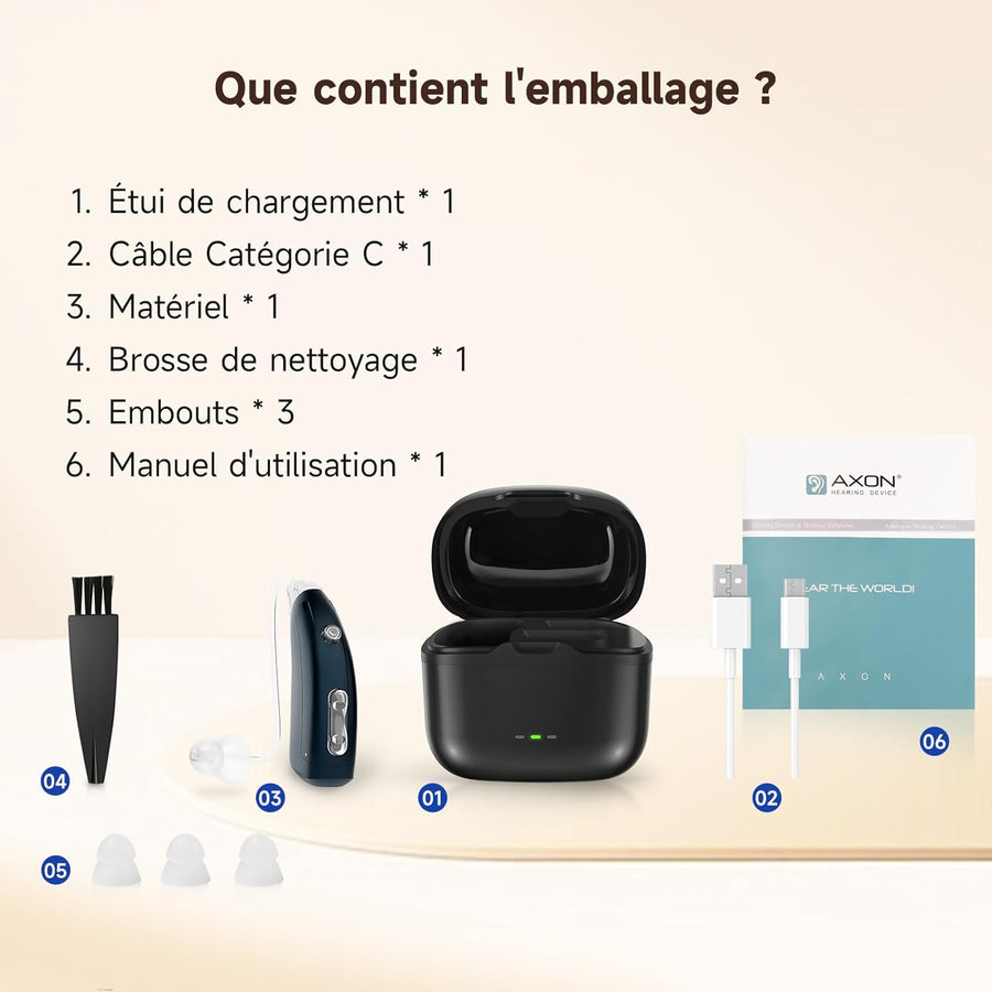 Paire de Dispositif intelligent de réduction du bruit chargé avec la dernière puce intelligente avec boîtier de charge à main