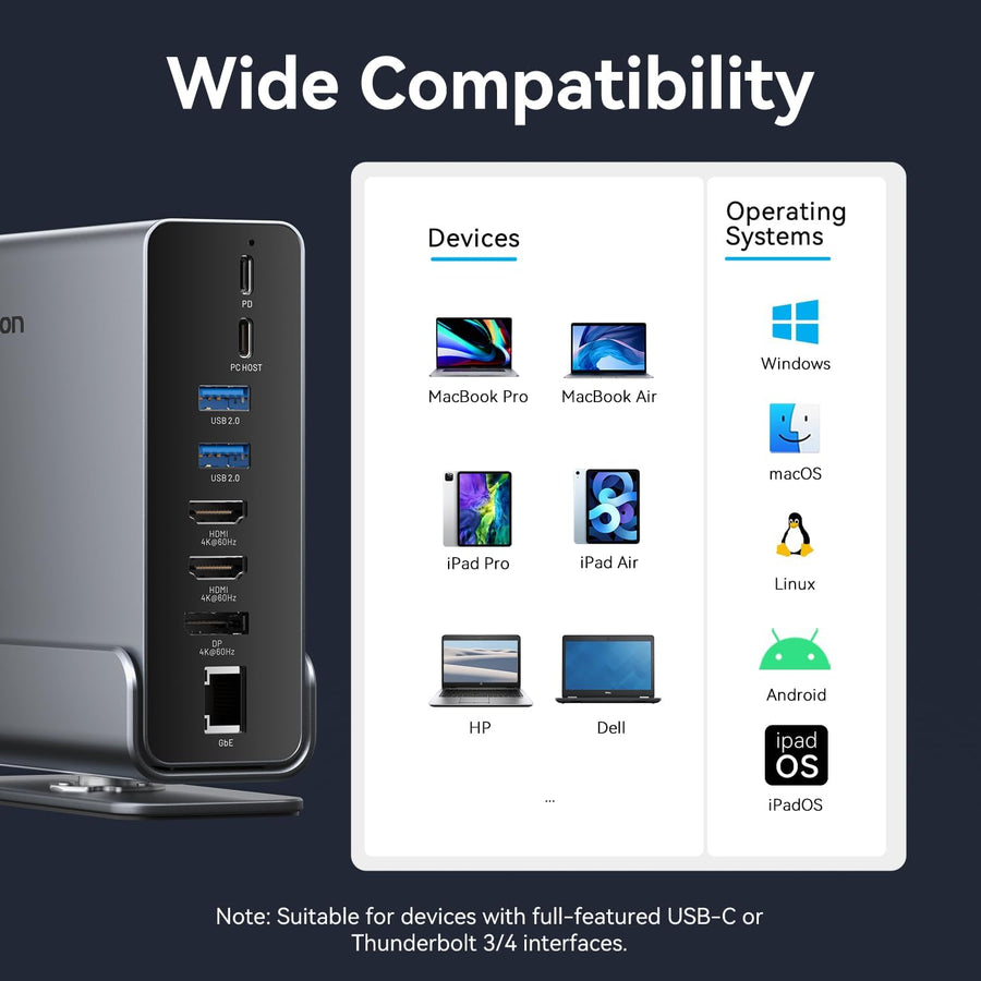 Station d'accueil 15-en-1 pour Configuration à Deux moniteurs,Triple Affichage,Portable Dock Type C Thunderbolt 4,Double 4K@60Hz HDMI,4K@60Hz DP,100W PD,USB 10Gbps,RJ45,Audio,SD/TF