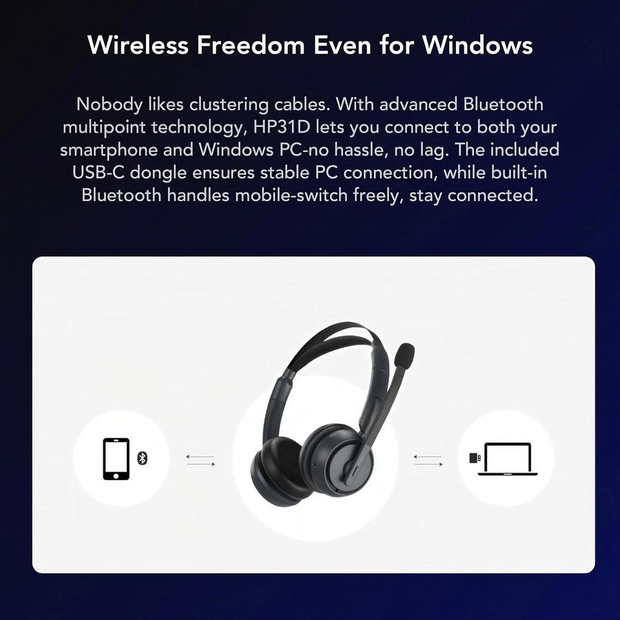 Casque Bluetooth sans Fil avec Micro,Casque à Réduction de Bruit ENC, Station de Charge/Bluetooth 5.4/USB Dongle, 45H d'Autonomie pour Télétravail/PC/Appels Clairs