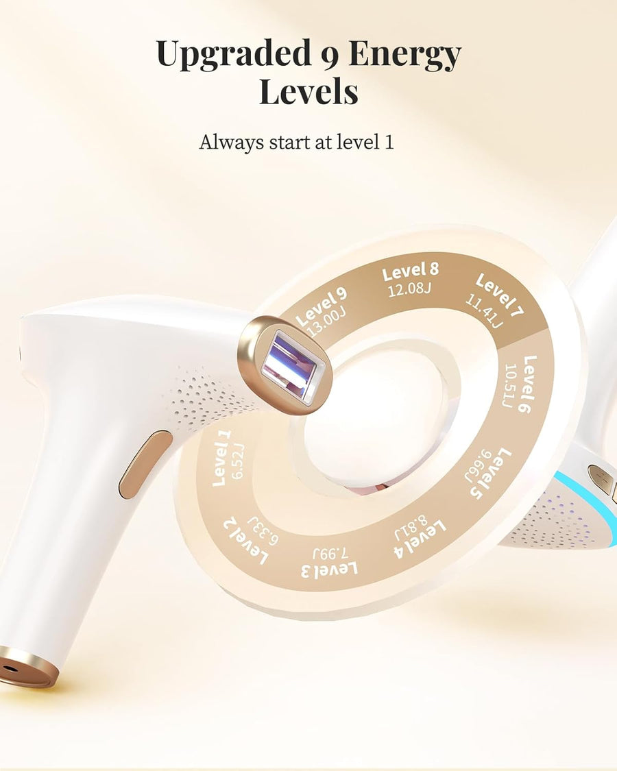 Epilateur Lumiere Pulsée IPL 9 Niveaux 3 Fonctions Epilation Definitive Corps Visage Aisselle Jambe Maillot