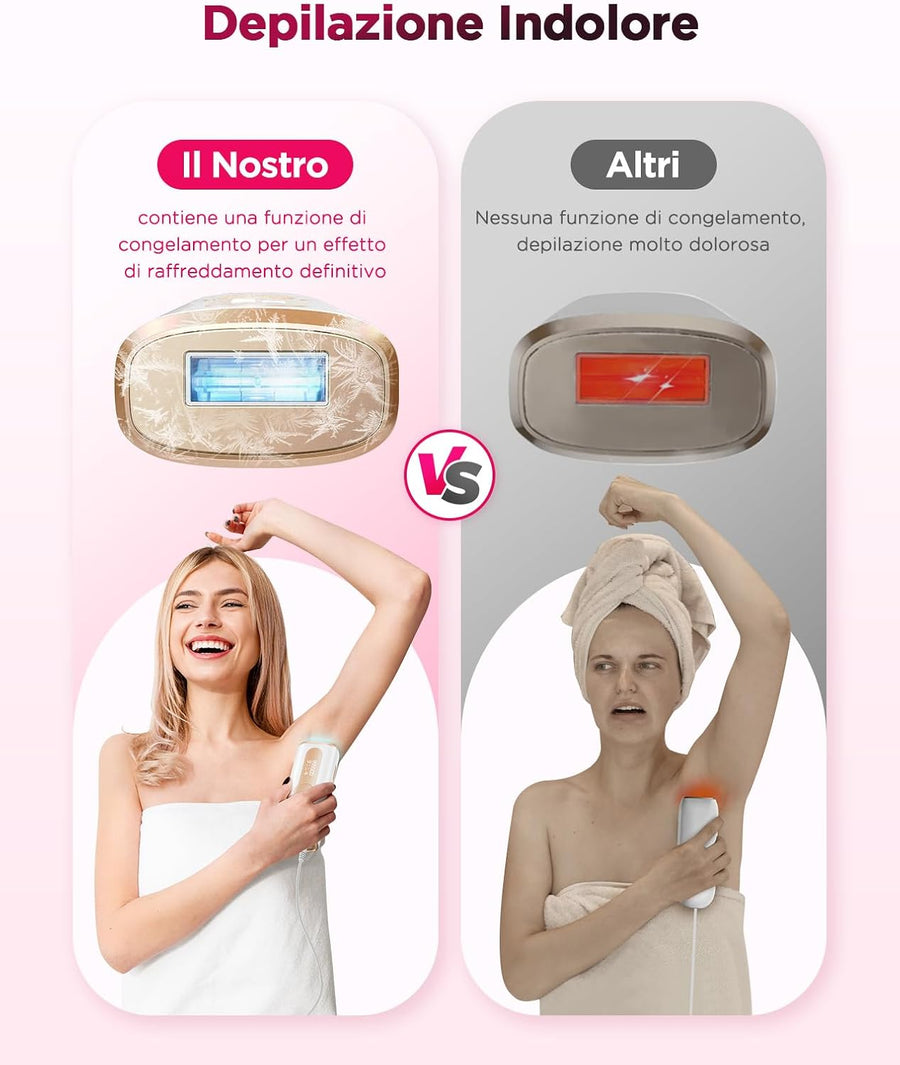 Epilateur Lumiere Pulsée IPL 9 Niveaux 2 Modes Epilation Definitive Corps Visage Aisselle Jambe Maillot