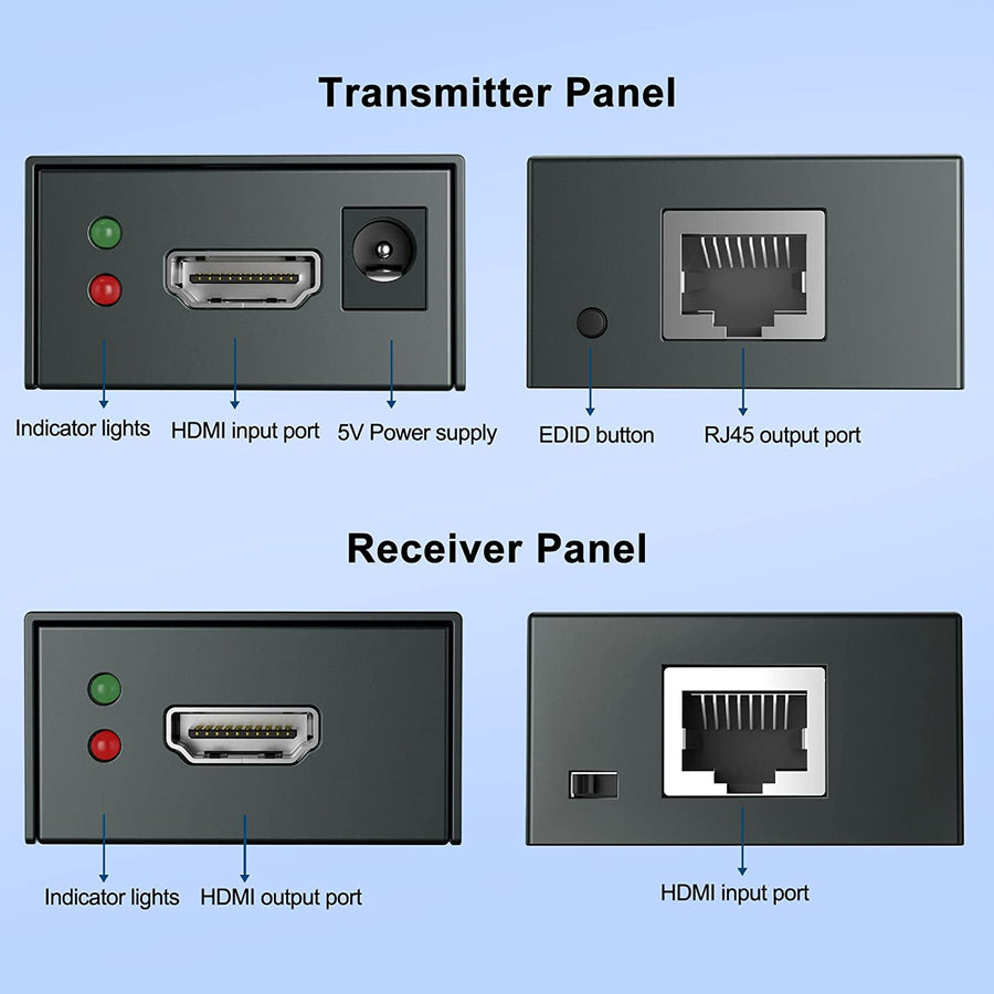 Emetteur Récepteur HDMI Par Réseaux Transmission Sans Perte 50m Résolution HD 1080P
