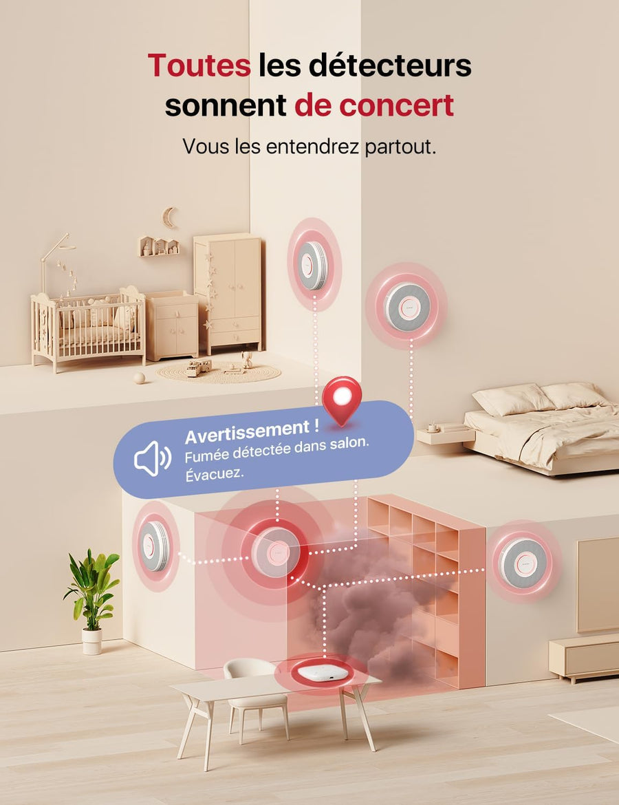 Détecteur de Fumée Connecté avec Alertes Vocales Français et 17 Zones, Alarme Incendie Wi-FI Interconnectée avec Station de Base SBS50, XS0B-MR61