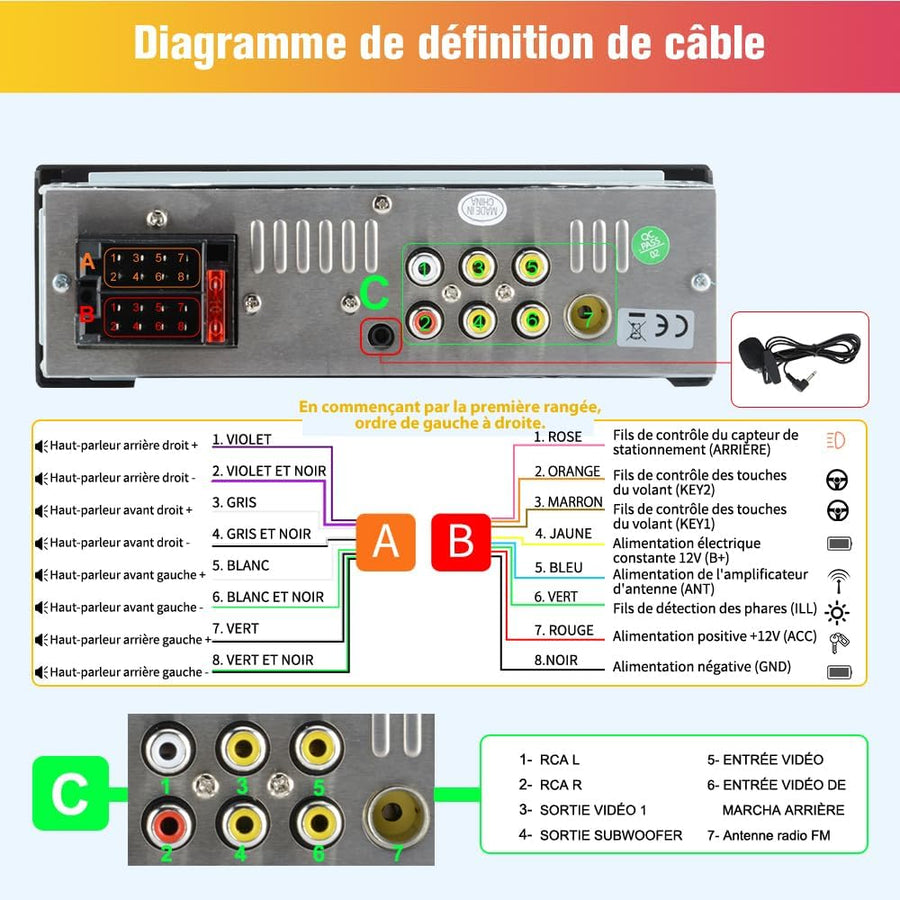 Autoradio 1 DIN avec Écran Tactile HD 6,36" | CarPlay & Android Auto sans Fil | Bluetooth 5.0 | FM | USB Type-C | Commande Vocale | Compatible Caméra de Recul