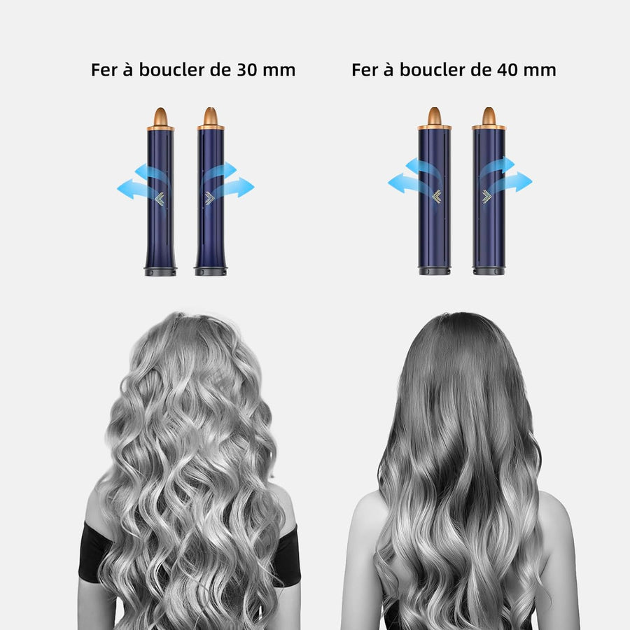Brosse Soufflante Magic Twist Cheveux Air Styler 6en1 Brosse Cheveux Ions Négatifs
