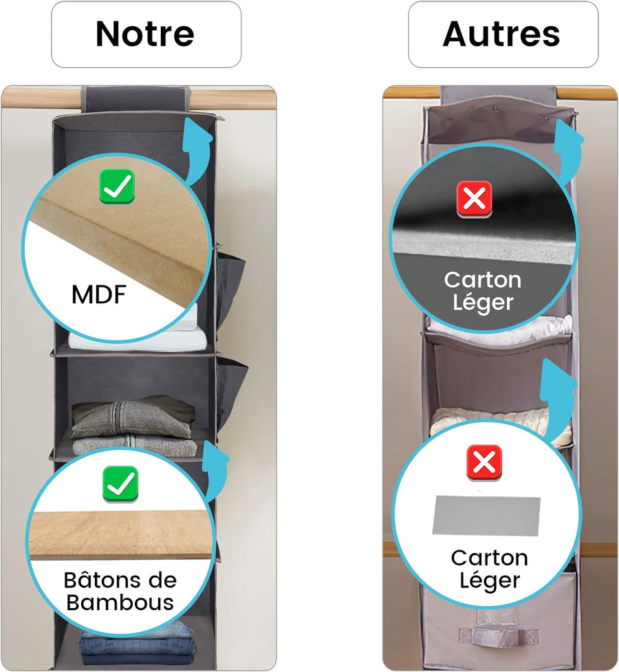 Range Chaussures Suspendu 5 Compartiments Rangement Armoire Pliable Organiseur Vêtements Chaussures
