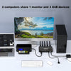 Commutateur KVM 2 ordinateurs 1 moniteur 8K à 60 Hz/4K à 120 Hz Commutateurs KVM HDMI Télécommande filaire, alimentation et câble USB 3.0 inclus