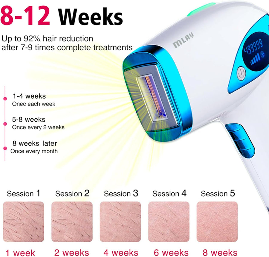 Epilateur Lumiere Pulsee, 500 000flashs, 8,2 J à 15,33 J, Refroidissement Par Glaçons Epilation Definitive Indolore Pour Tout Le Corps BLEU