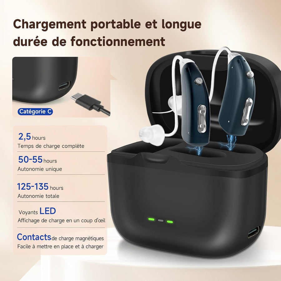 Paire de Dispositif intelligent de réduction du bruit chargé avec la dernière puce intelligente avec boîtier de charge à main