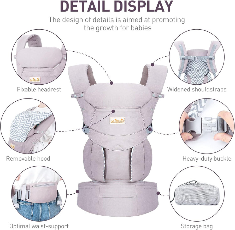 Porte-Bébé, Physiologique Porte Bebe Naissance avec Ergonomique pour nouveau-nés et petits enfants de 3 à 36 mois (3 à 20 kg)