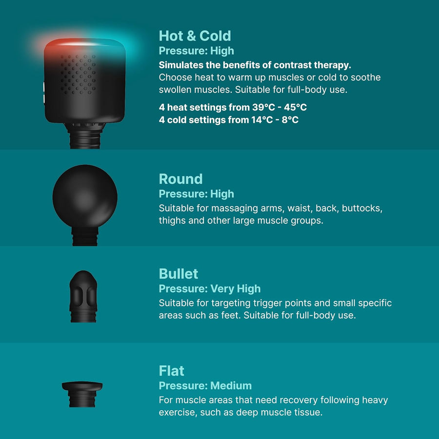 Homedics NOVO+ Hot & Cold Pistolet de massage chaud et froid - Masseurs électriques portatifs avec contrôle de la température, 4 accessoires et 6 intensités, Masseur rechargeable étui de voyage