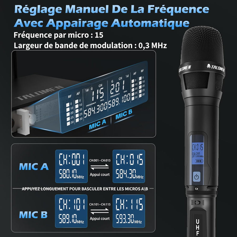 Micro sans Fil UHF, Set de 2 Microphones à Main Dynamiques en Métal, Auto Scan, Portée 120 m, Récepteur Double Canal, Idéal pour Chant, Karaoke, Fête, DJ, Église – K120 NOIR