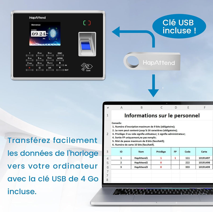 Pointeuse Horaire Personnel Francais Empreinte Digitale Badgeuse Badge Carte Employés Petites Entreprises jusquà 1000 utilisateurs sans WiFi 0 Frais Mensuels Scan