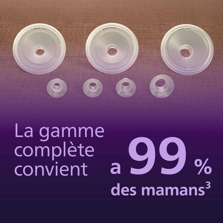 Philips Avent Kit Tire-lait électrique moteur de qualité hospitalière, imite le rythme de succion de bébé, jusqu'à 85 aspirations par min, 6 téterelles et 8 inserts, SCD553/11