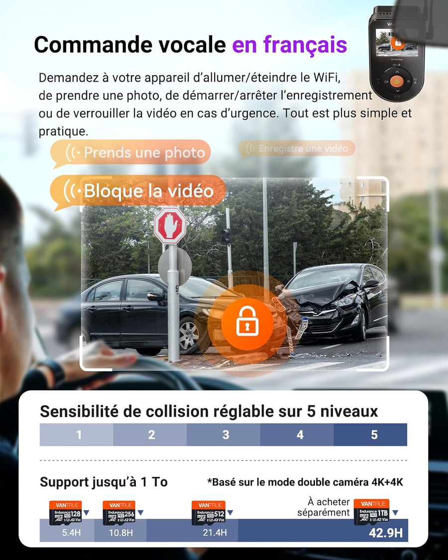 Dashcam Voiture S1 Pro Max 4K+4K Starvis 2 Avant et Arrière, Caméra embarquée 5G Wi-FI Dash Cam GPS 360° HDR Tampon Surveillance de stationnement,Contrôle Vocal Français,LTE en Option Max 1To