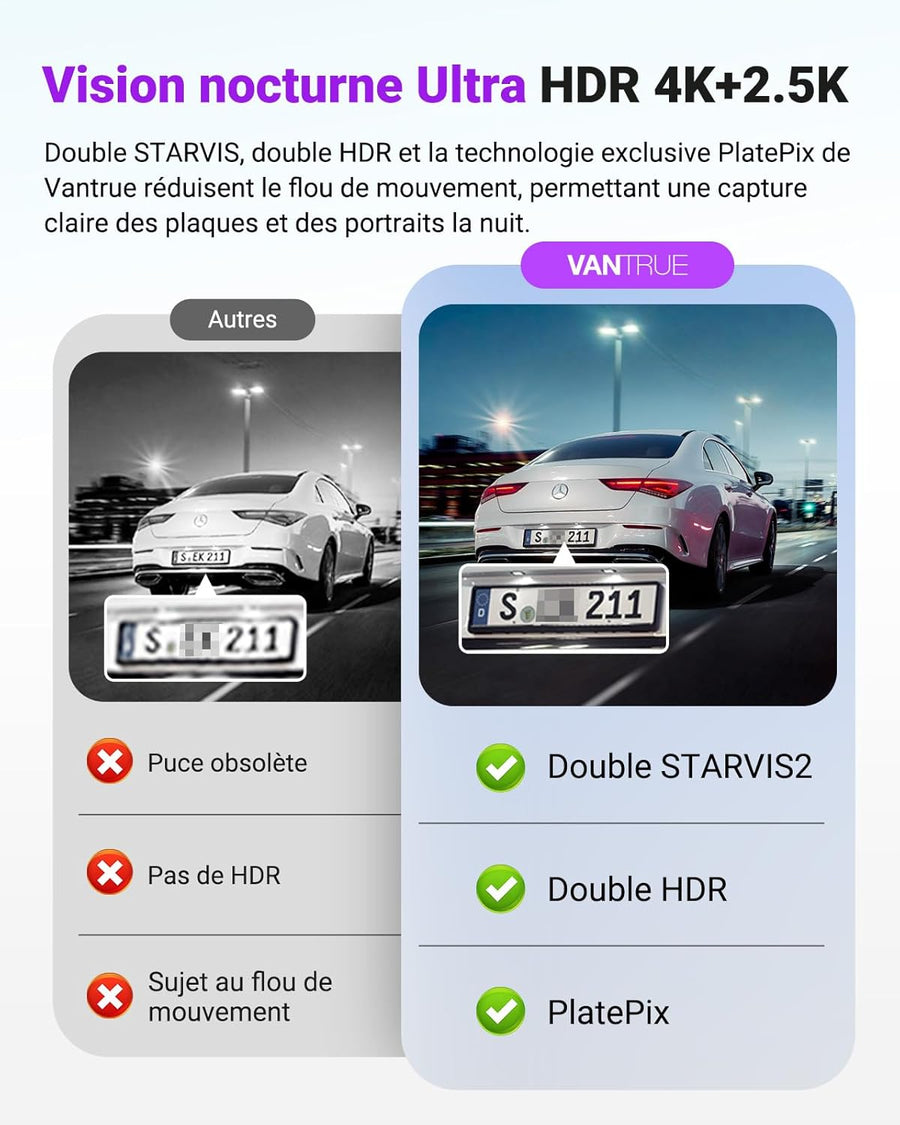 Dashcam Voiture S1 Pro Max 4K+2.5K Starvis 2 Avant et Arrière, Caméra embarquée 5G Wi-FI Dash Cam GPS 360°HDR Tampon Surveillance de stationnement,Contrôle Vocal FrançaisLTE en Option Max 1To