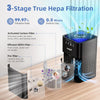 Purificateur d'air H13 HEPA pour chambre à coucher avec éponge parfumée - Purificateur d'air portable pour fumée, allergies, poils d'animaux, odeurs, poussière, veilleuse RVB