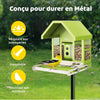 Mangeoire Oiseaux Camera pour L’Observation direct, 1080P Solaire Mangeoire Oiseaux Exterieur sans Fil, Vision Nocturne en Couleur, Notification Instantanée, Enregistrement