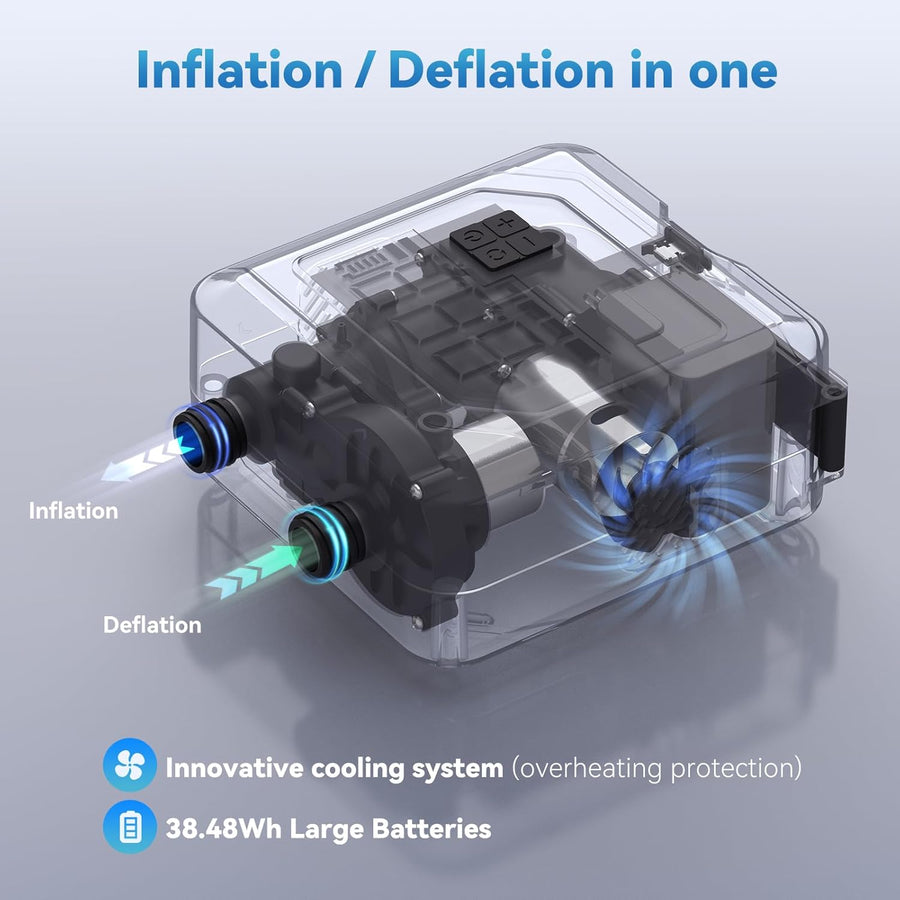 Pompe à pagaie électrique 20 psi, alimentée par Batterie Rechargeable, gonflage et dégonflage, Pompe à air Sup à arrêt Automatique