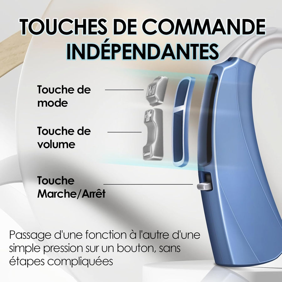 Aide auditive Dispositif intelligent de réduction du bruit chargé avec la dernière puce intelligente avec boîtier de charge à main