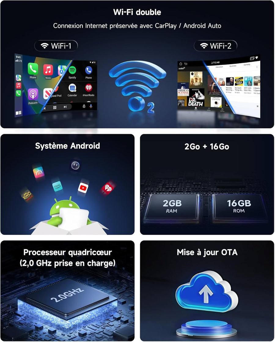 Boîtier CarPlay IA – CarPlay/Android Auto sans Fil, boîtier Voiture Streaming, Wi-FI/Bluetooth Doubles, Sortie HDMI, Lecture Via USB, Assistant IA, prêt à l'emploi, OTA, avec OBD II