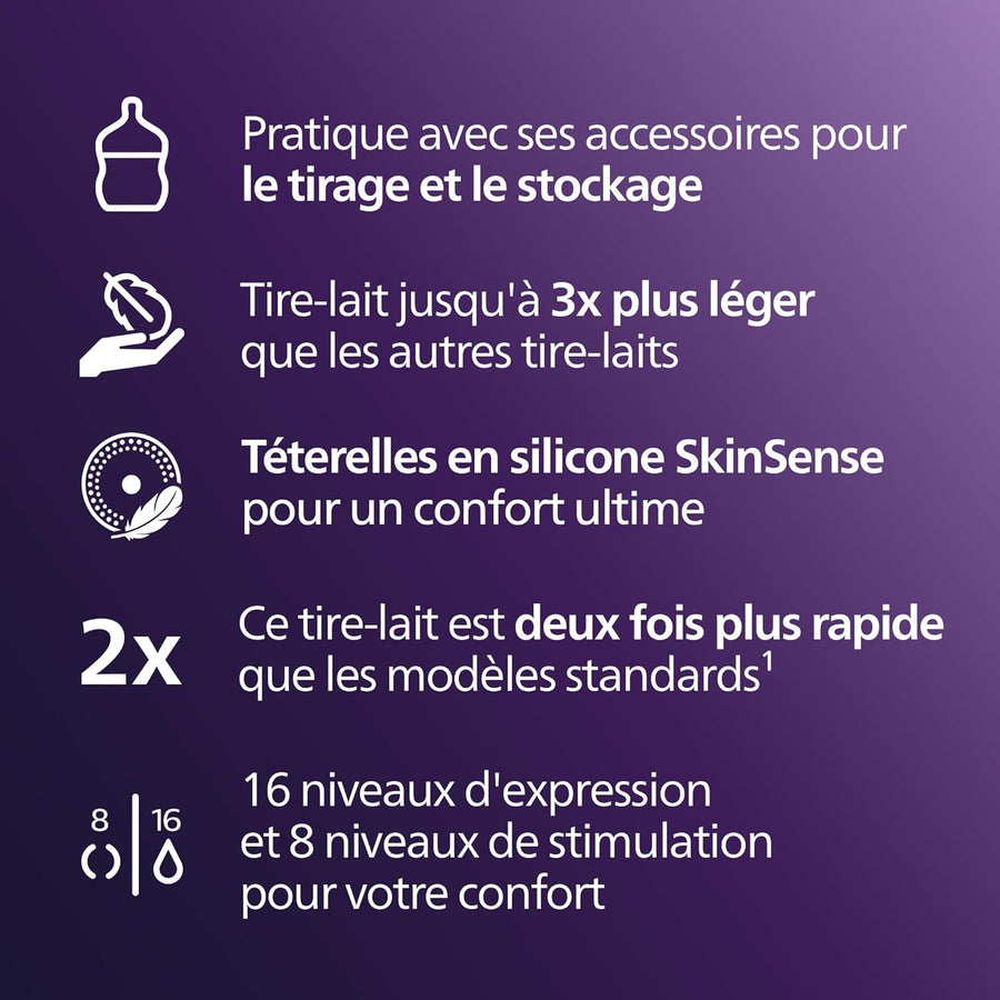 Philips Avent Kit Tire-lait électrique moteur de qualité hospitalière, imite le rythme de succion de bébé, jusqu'à 85 aspirations par min, 6 téterelles et 8 inserts, SCD553/11