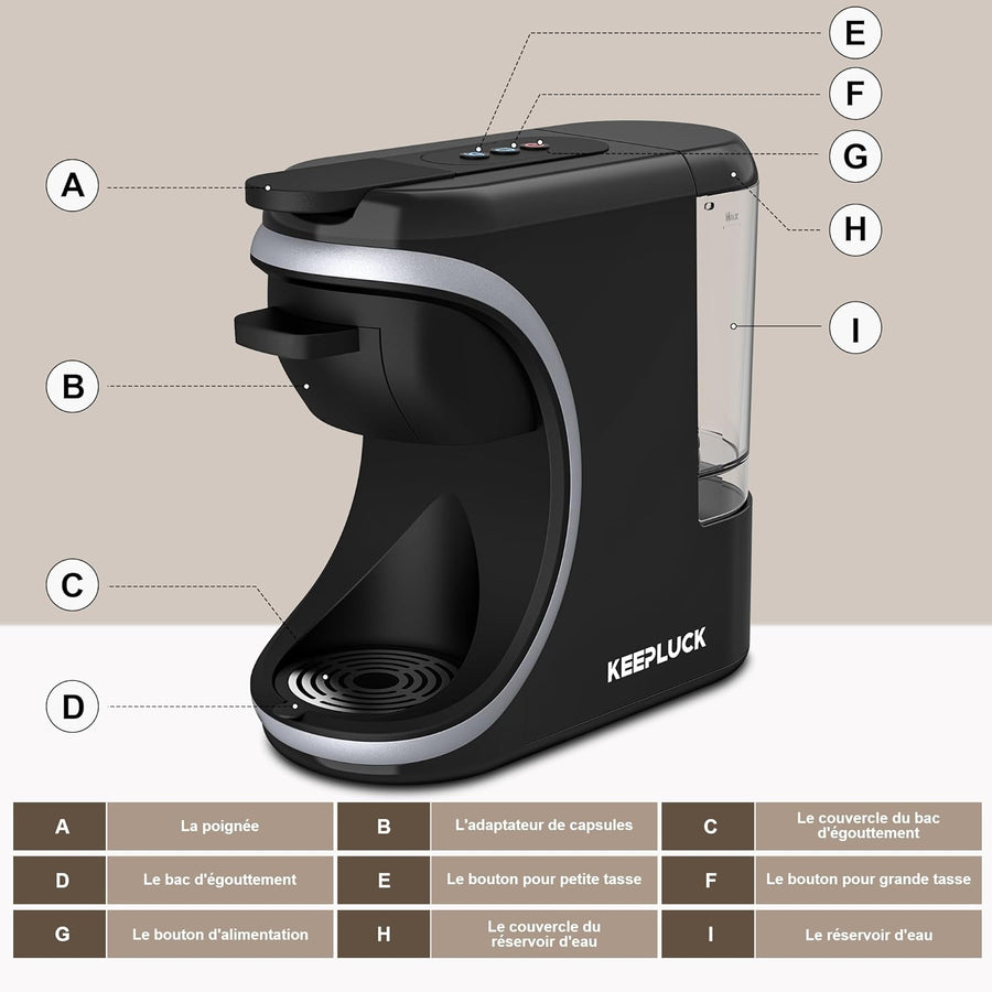 Machine à café 3 en 1, pour Nespresso Original/pour Dolce Gusto et le café moulu, réservoir d'eau d'une capacité de 600 ml
