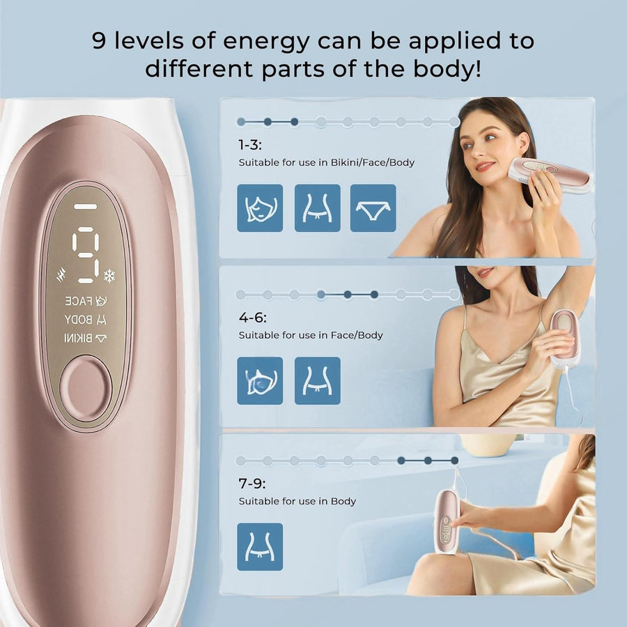 Epilateur Lumiere Pulsée IPL Refroidissement Saphir 9 Niveaux Epilation Definitive Corps Visage Aisselle Jambe Maillot