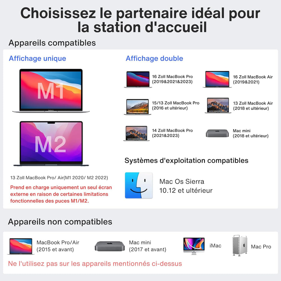 Station Accueil Compatible MacBook Pro Adaptateur Secteur 100W 12en1 HDMI RJ45 USB NOIR