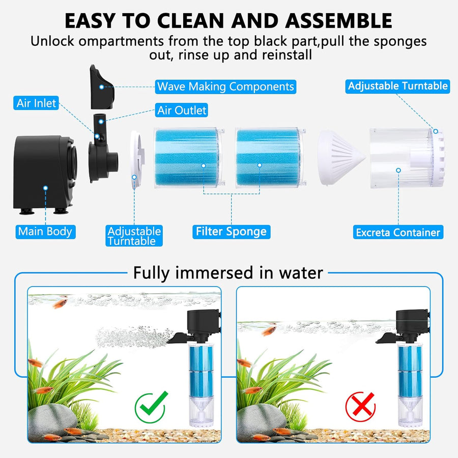 Filtre Aquarium, 570 L/H Débit Réglable Pompe et Filtre pour Aquarium, 4 en 1 Filtre éponge de 10 W avec Compartiment de Filtration, Facile à Nettoyer, pour Aquariums de 300 L
