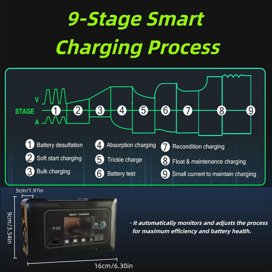 Chargeur et mainteneur de Batterie Intelligent 12V/24V 20A, Chargeur P20 4 Modes Lithium/AGM/Plomb-Acide/LiFePO4 avec écran LCD et réparation par impulsions, pour Voitures, Motos et Bateaux