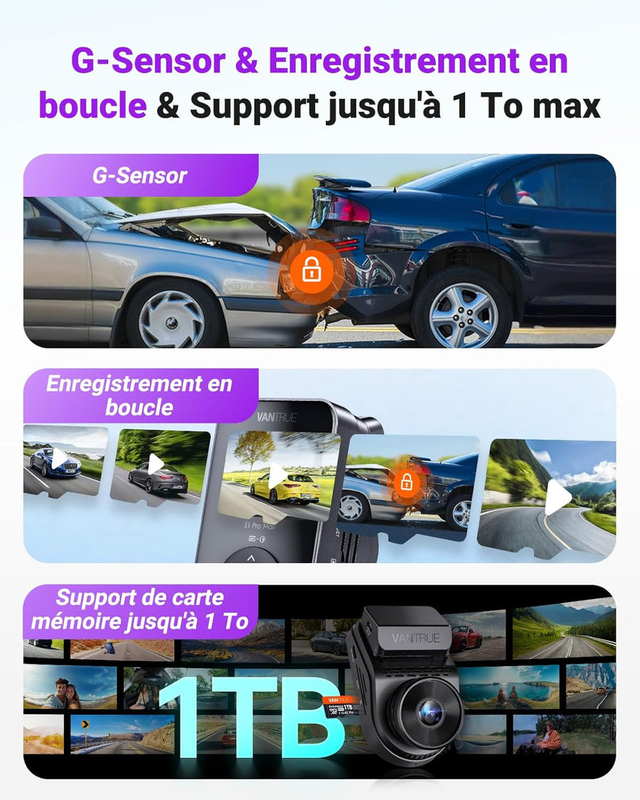 Dashcam Voiture S1 Pro Max 4K+2.5K Starvis 2 Avant et Arrière, Caméra embarquée 5G Wi-FI Dash Cam GPS 360°HDR Tampon Surveillance de stationnement,Contrôle Vocal FrançaisLTE en Option Max 1To