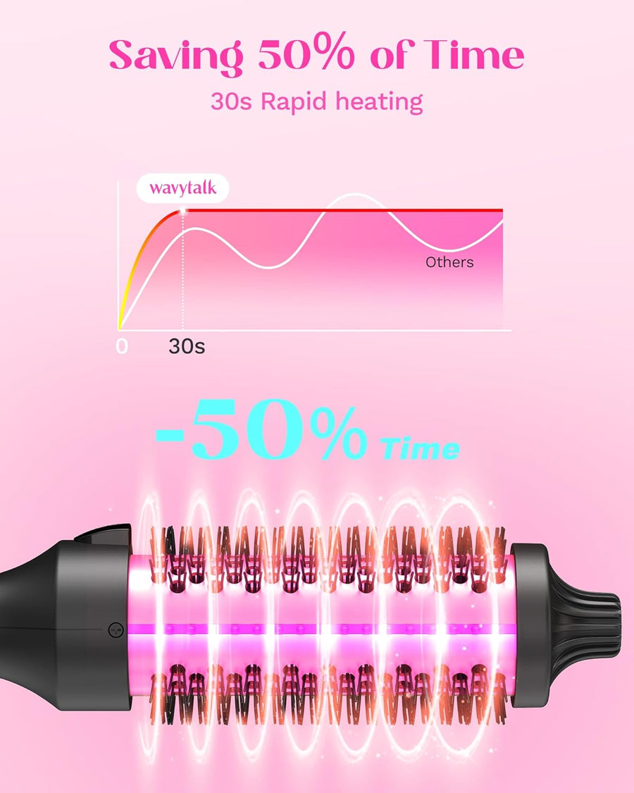 Brosse Chauffante, Blowout Boost Ionic Thermal Brush, Pour Des Cheveux Plus Lisses, 5 Réglages de Température, Moins Endommagé, Baril de 38 mm