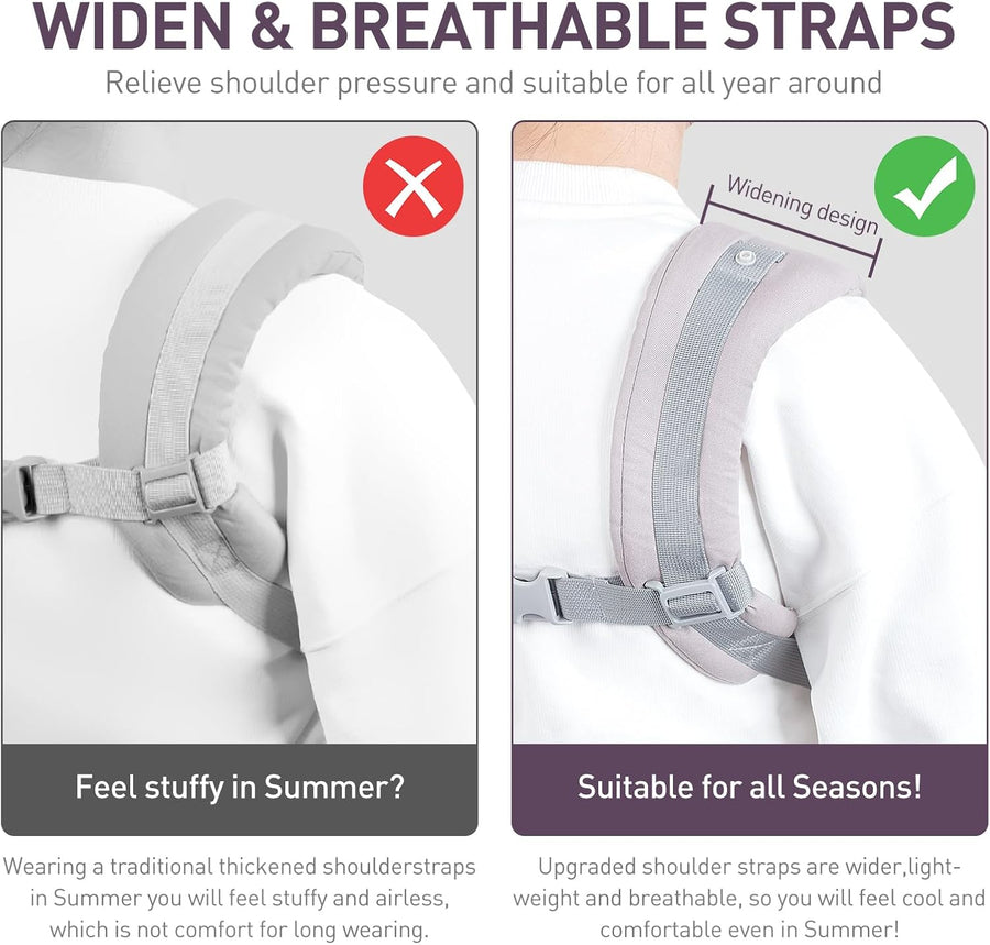 Porte-Bébé, Physiologique Porte Bebe Naissance avec Ergonomique pour nouveau-nés et petits enfants de 3 à 36 mois (3 à 20 kg)