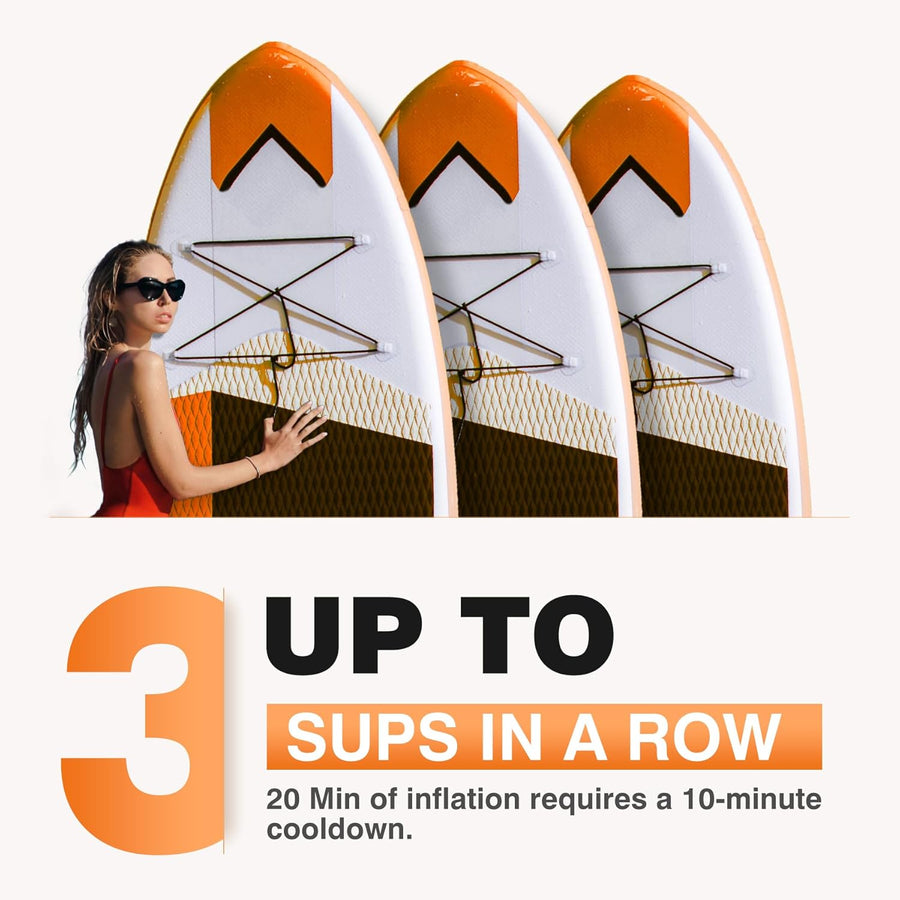 Pompe électrique pour SUP 20PSI - Pompe à double moteur pour planche de paddle gonflable avec arrêt automatique, adaptateur 12V pour voiture, pour paddle boards, kayaks et bateaux - Pompe portable