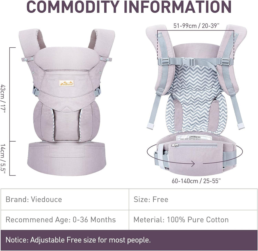 Porte-Bébé, Physiologique Porte Bebe Naissance avec Ergonomique pour nouveau-nés et petits enfants de 3 à 36 mois (3 à 20 kg)