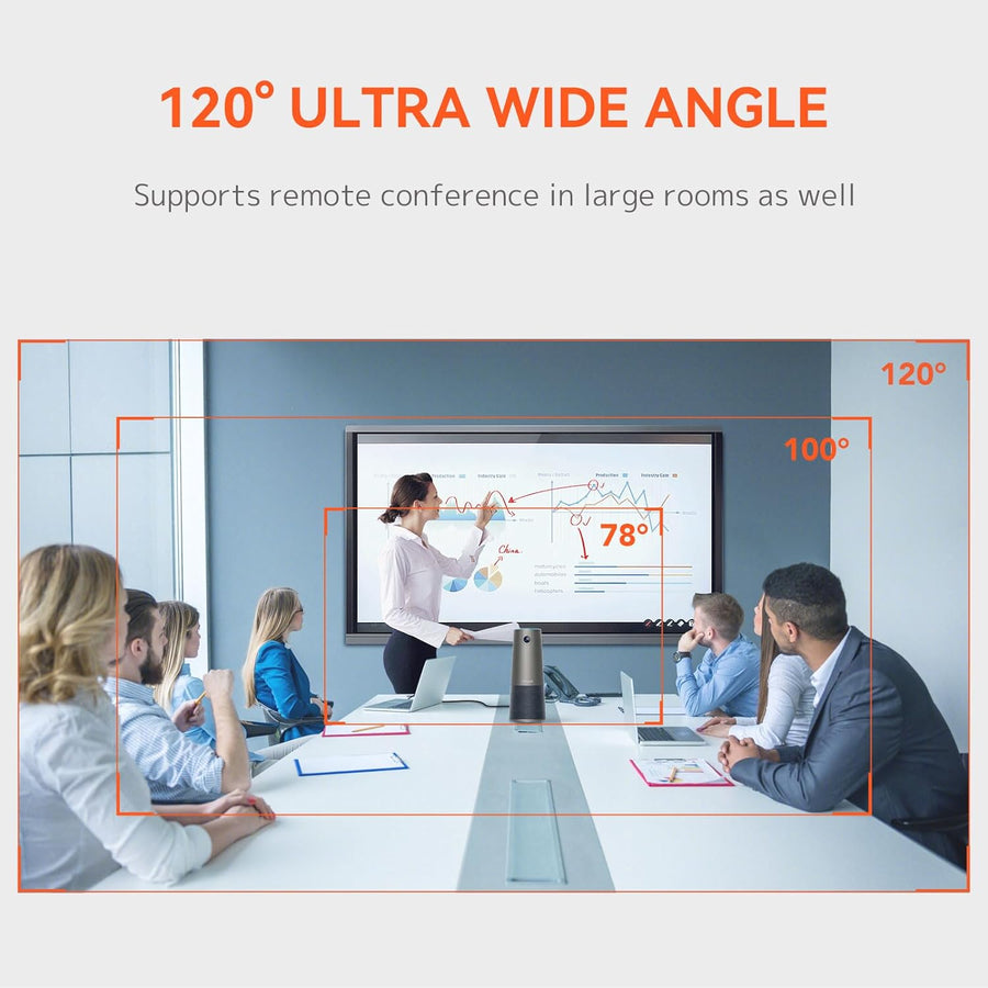 Webcam Conférence 4K 8MP Sony CMOS 4 Microphones Haut-parleurs Grand Angle 120° Caméra de Vidéoconférence 5x Zoom Cadrage Automatique