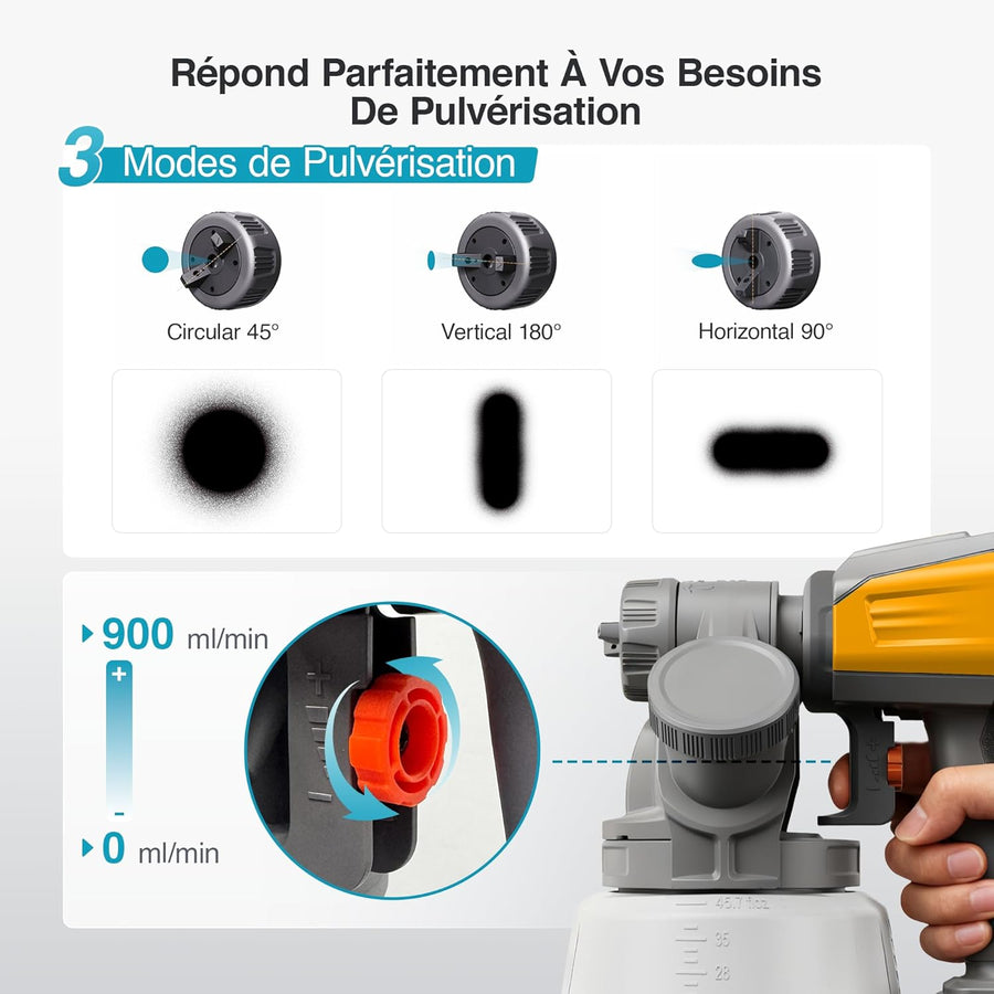 Pulvérisateur de Peinture sans Fil Tilswall - Compatible avec Les Batteries Mak 18V - Pistolet à Peinture Électrique à Moteur sans Balais pour Clôtures, Murs, Abris (Batterie Non Incluse)