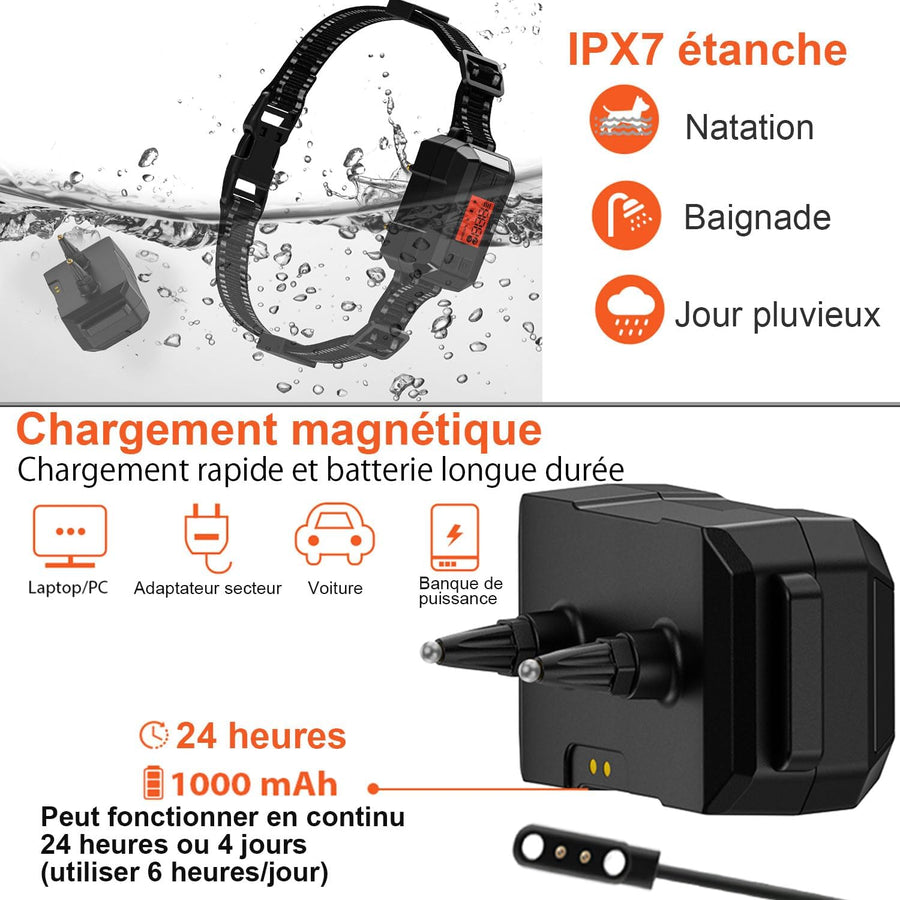 Clôture GPS sans Fil pour Chiens, pour Grands Espaces Ouverts et Utilisation en Extérieur, Étanche Précise Électrique Système Clôture Collier avec la Nouvelle Puce Signal GPS, Rayon 30-916m