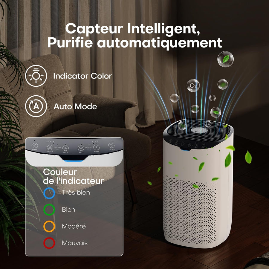 Purificateur d'air, CADR 300 m³/h, Pour des pièces de 80-120㎡, Application Contrôle, Commande Vocale, Indicateur de Qualité de l'Air et Auto Mode, Protège Contre le Pollen, la Poussière