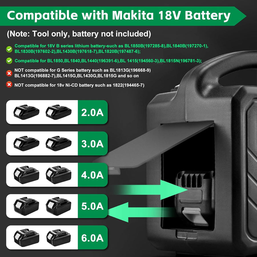 Pompe auto-amorçante portable pour Makita 18 V batterie, (outil uniquement, pas de batterie), avec tuyau de sortie d'eau de 15 mètres, pistolet à eau haute pression