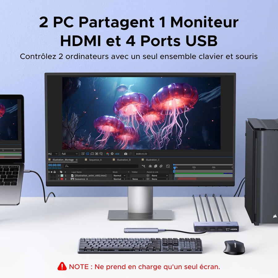 KVM Switch HDMI USB C 4K 60Hz 2 Entrées 1 Sortie avec 4 Ports USB 3.0 3A1C 5Gbps Commutateur KVM Câble HDMI et Câble USB-C Vidéo Inclus