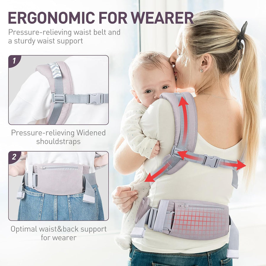 Porte-Bébé, Physiologique Porte Bebe Naissance avec Ergonomique pour nouveau-nés et petits enfants de 3 à 36 mois (3 à 20 kg)