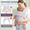 Porte-Bébé, Physiologique Porte Bebe Naissance avec Ergonomique pour nouveau-nés et petits enfants de 3 à 36 mois (3 à 20 kg)