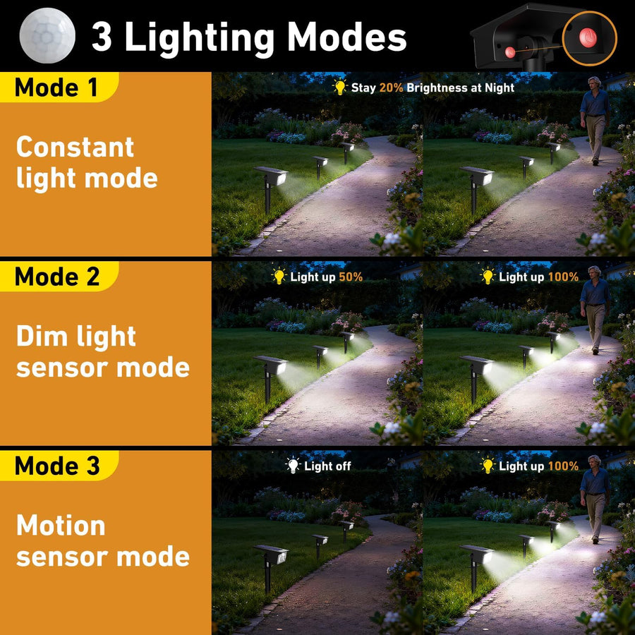 Lot de x2 Lampe Solaire Exterieur Detecteur de Mouvement, 6500K Lumiere Extérieur Puissant, 3 Modes Spot Solaire IP65 Étanche Eclairage, Projecteur Solaire pour Jardin Chemins Blanc Froid