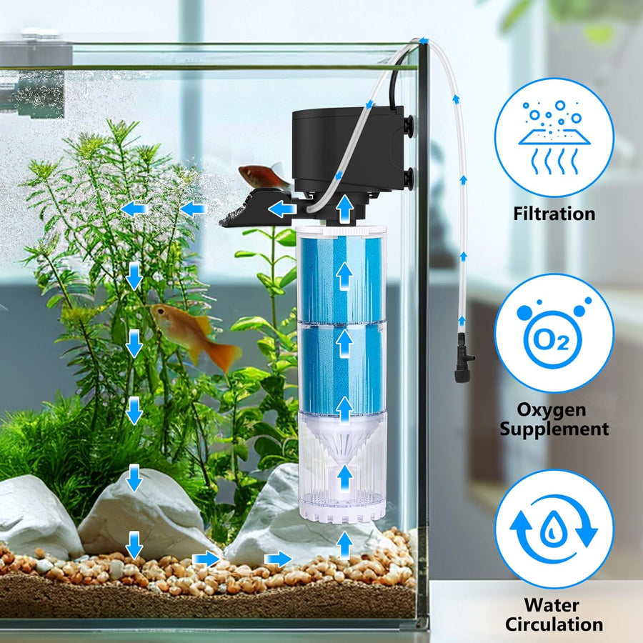 Filtre Aquarium, 570 L/H Débit Réglable Pompe et Filtre pour Aquarium, 4 en 1 Filtre éponge de 10 W avec Compartiment de Filtration, Facile à Nettoyer, pour Aquariums de 300 L