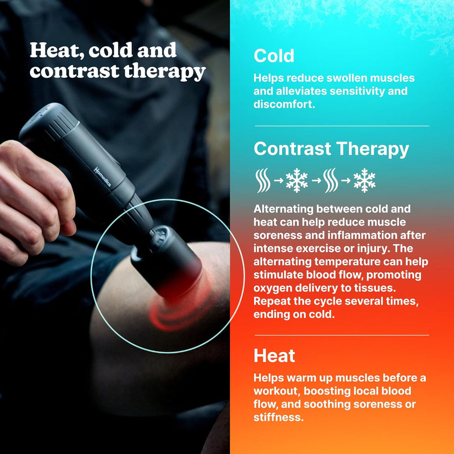 Homedics NOVO+ Hot & Cold Pistolet de massage chaud et froid - Masseurs électriques portatifs avec contrôle de la température, 4 accessoires et 6 intensités, Masseur rechargeable étui de voyage