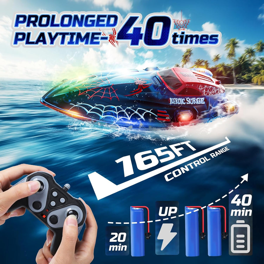 Bateau Télécommandé, RC Bateau Telecommandé Enfant 2,4 GHz avec Lumières LED, Alarme de Batterie Faible, Piscines et Lacs Jouet Aquatique d'été