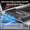 Commutateur KVM 2 ordinateurs 1 moniteur 8K à 60 Hz/4K à 120 Hz Commutateurs KVM HDMI Télécommande filaire, alimentation et câble USB 3.0 inclus
